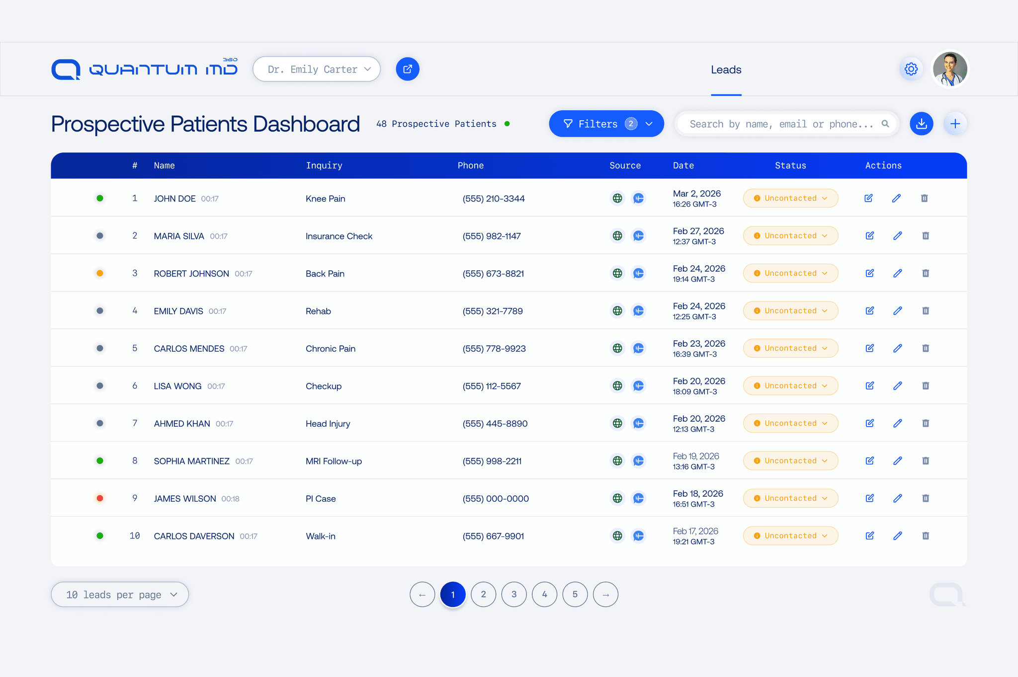 Manage Inquiries With Confidence